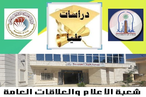 الدراسات العليا المفتوحة في الجامعات العراقية لعام 2020-2021