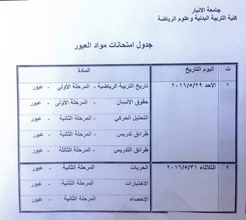  جدول مواد العبور لكلية التربية البدنية وعلوم الرياضة / جامعة الانبار