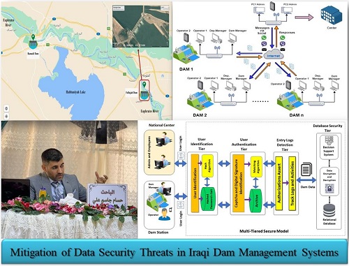 التخفيف من تهديدات أمن البيانات في أنظمة إدارة السدود العراقية