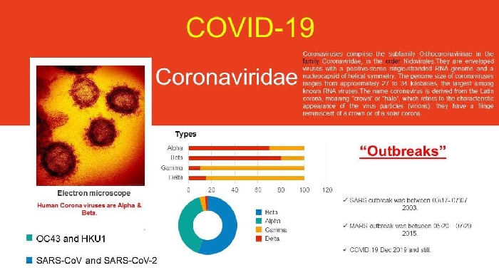 ندوة علمية حول اخر المستجدات عن مرض COVID-19