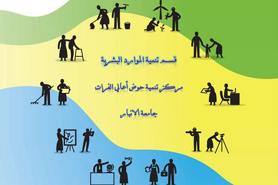 The Human Resources Development Department announces the results of the questionnaire on electronic management systems at the University of Anbar