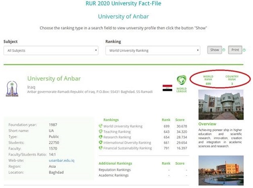 جامعة الانبار تحتل المركز الثالث بين الجامعات العراقية في تصنيفRUR الروسي